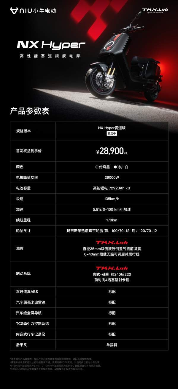 摩上市；小米支架式自拍杆Mini版开售米乐m6小牛NX Hyper赛道风格电(图6)