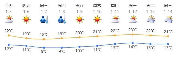 增270%！有人拖空箱子扫货……深圳早晨 华强北又爆火！销量猛(图14)